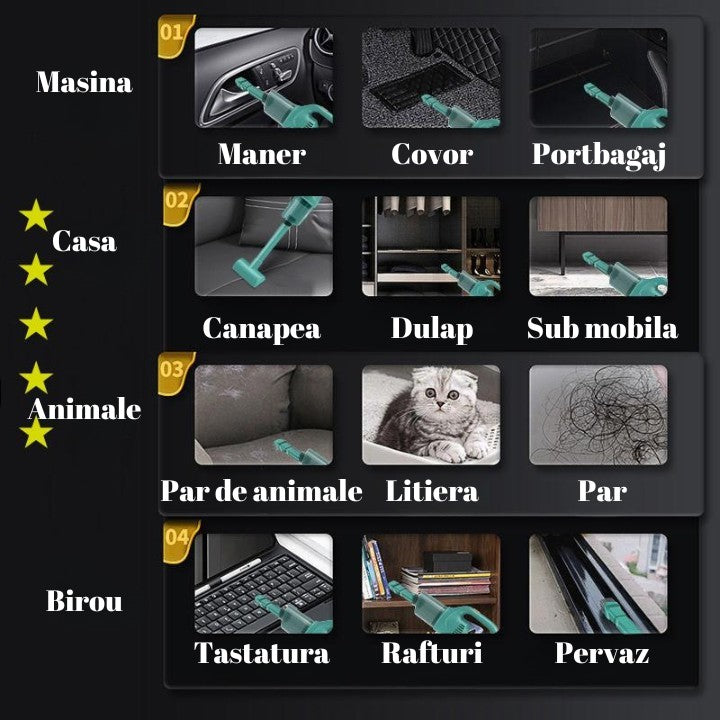 Aspirator Portabil fara Fir, Incarcare USB, Pentru Casa si Masina, Autonomie 45 min, Negru