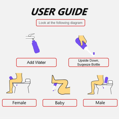Bideu Portabil pentru Igiena Intima, pentru Postpartum/ Postoperator, 450 mL, cu Capac si Husa Galbena, 29.5x7 cm, Culoare Recipient Verde