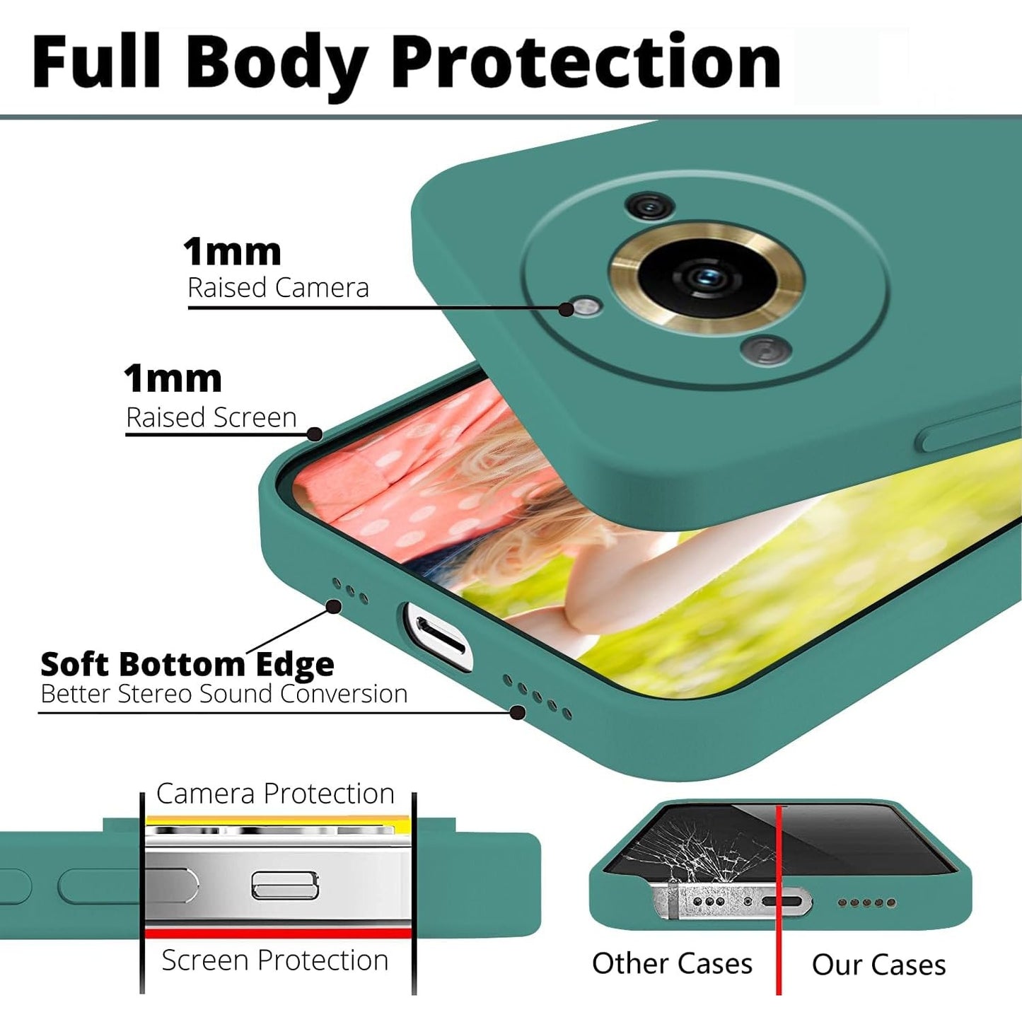 Husa de Protectie, pentru Realme 11 Pro Plus, Liquid Silicone, cu Microfibra pe Interior, Protectie Antisoc, Compatibil Incarcare Wireless, Verde
