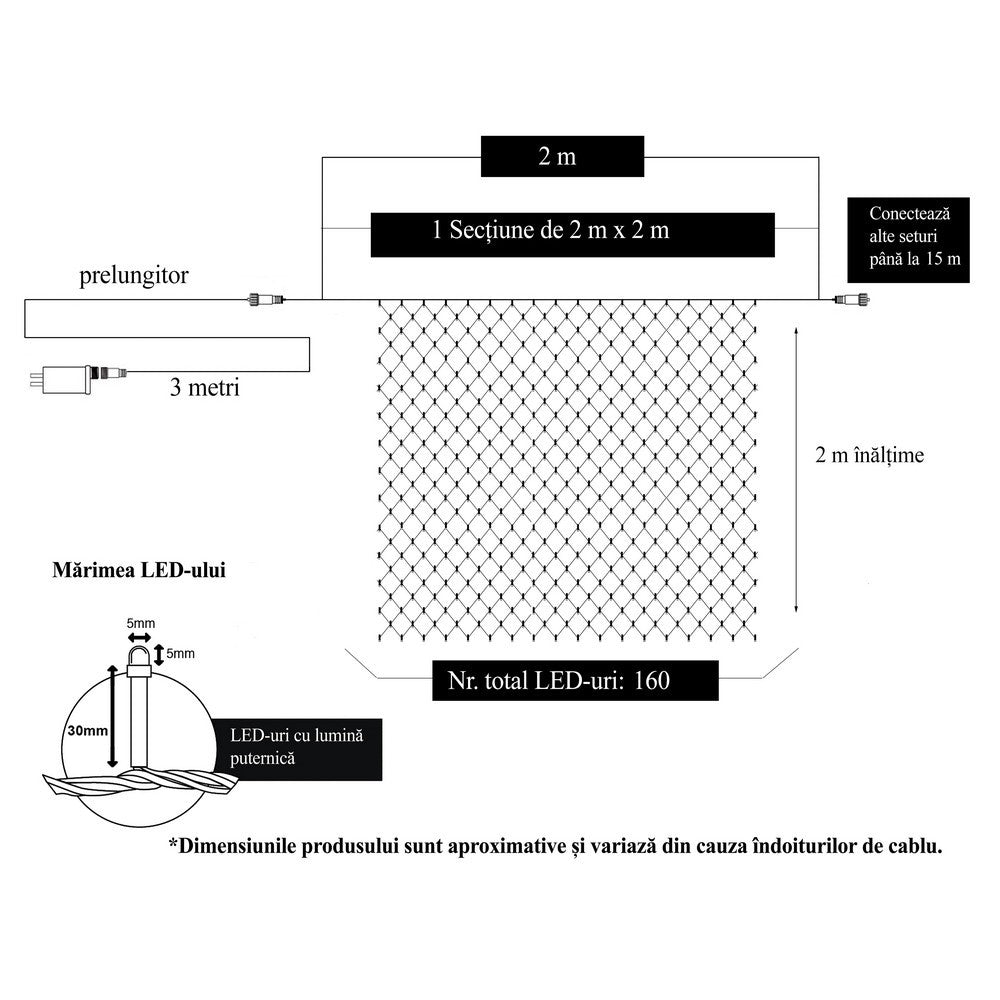 Instalatie Craciun, Tip Plasa, 1 m x 2 m, 80 LED-uri, Alb rece, 8 jocuri de lumini, Transformator cu telecomanda, Interconectabila, Prelungitor 3 m inclus, Fir transparent