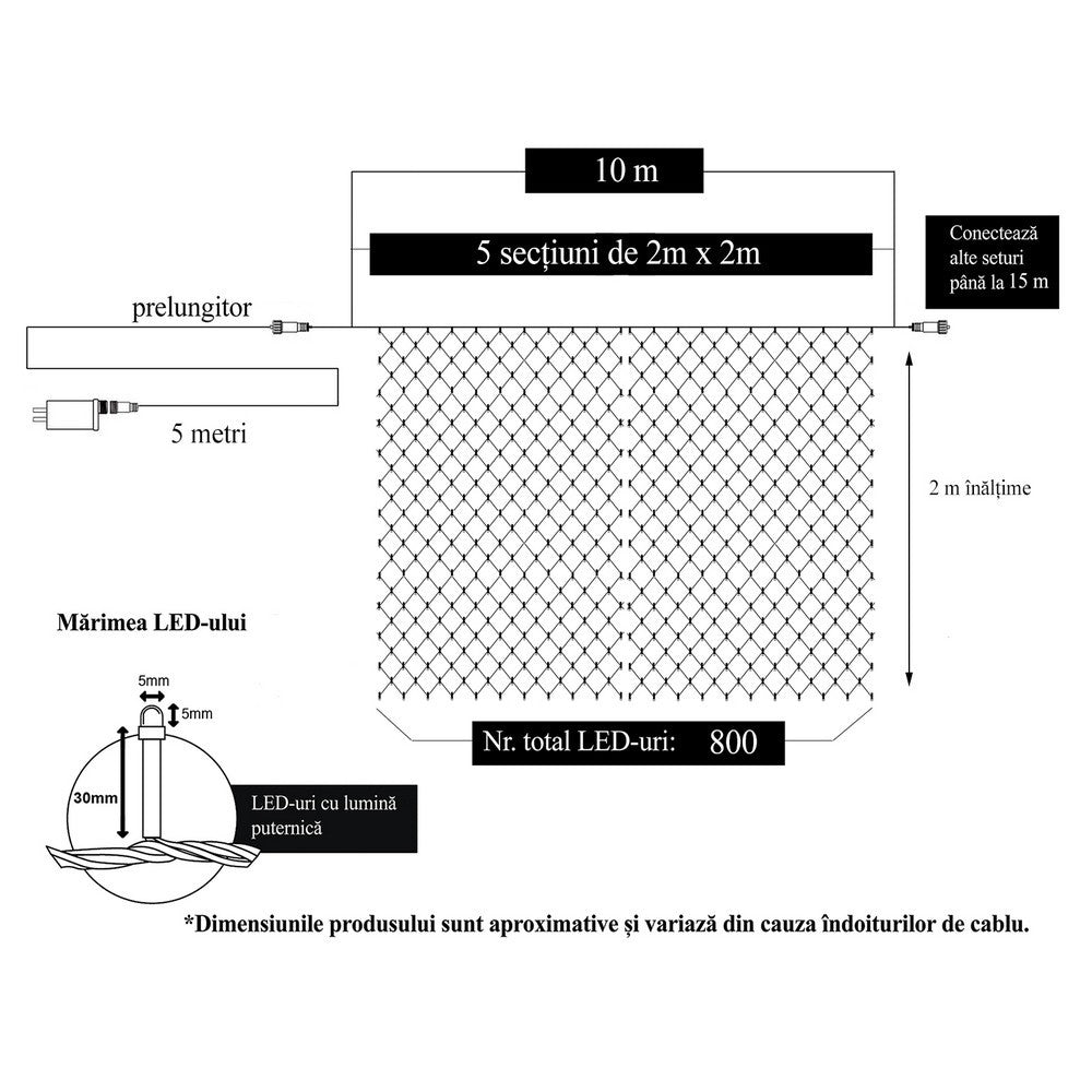 Instalatie Craciun, Tip Plasa, 10 m x 2 m, 800 LED-uri, Alb rece, 8 jocuri de lumini, Transformator cu telecomanda, Interconectabila, Prelungitor 5 m inclus, Fir transparent
