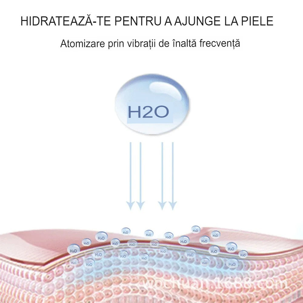 Spray de Hidratare Facială cu Tehnologie Nano, Hidratare, Igienizare, Abur Rece, Încărcare USB, Capacitate 30 mL, 10cm, Alb