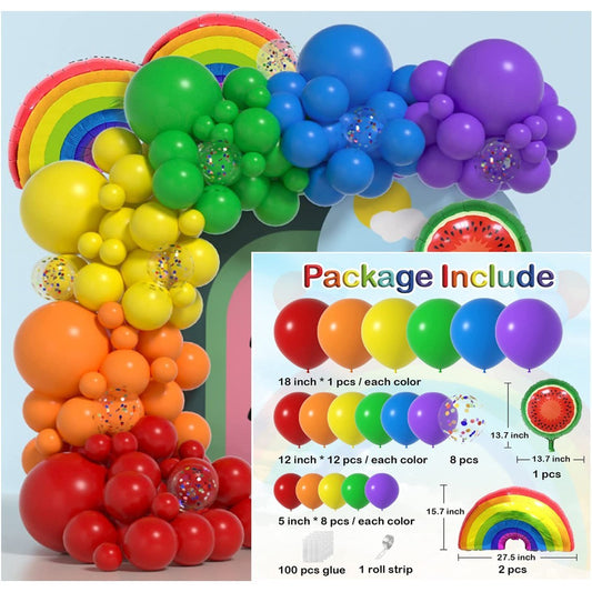 Baloane decorative pentru PETRECERE, Arcada Set MIX din 107 baloane, pentru Evenimente, Aniversari, Model Curcubeu, Rainbow, Multicolor